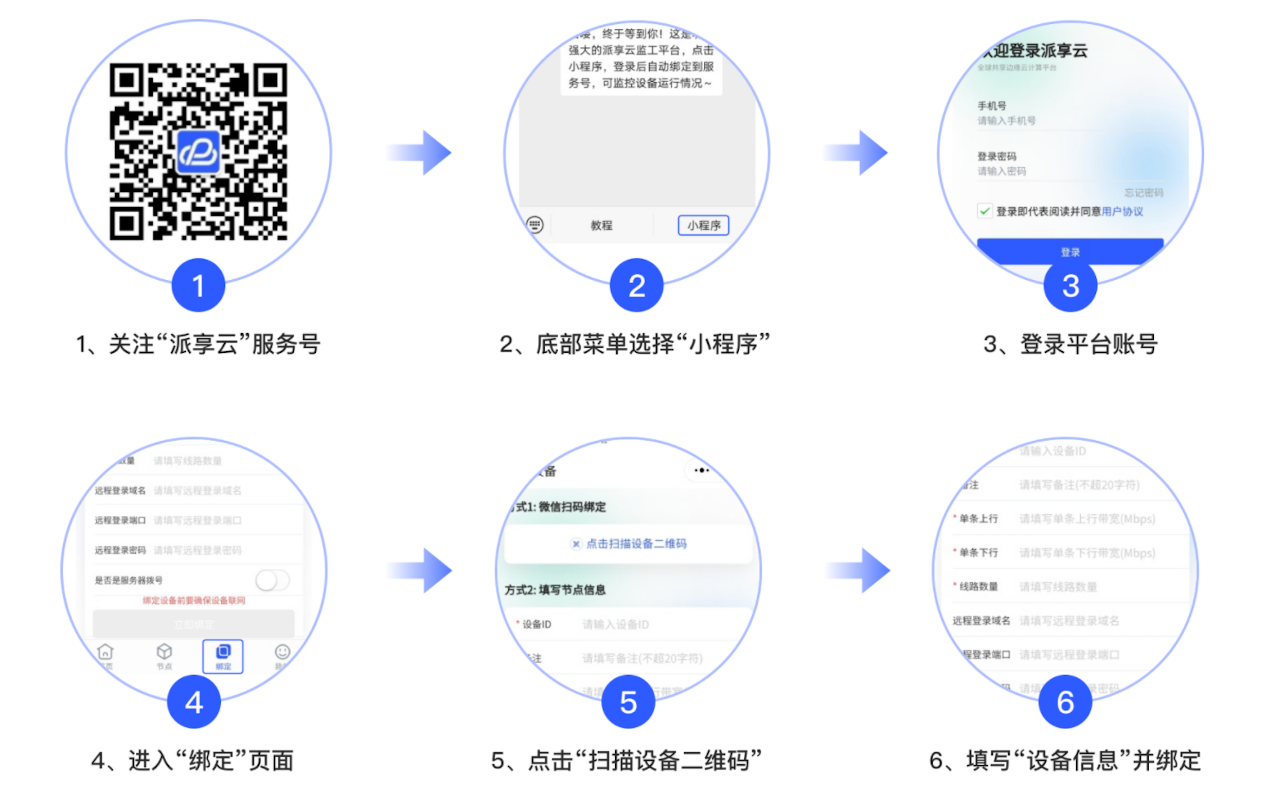 派享云X86上机教程